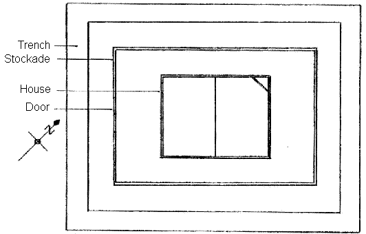 Plan of Karori Stockade